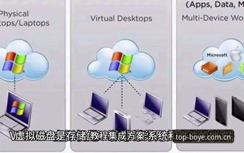 博业娱乐使用教程最新版 博业娱乐使用教程最新版:新手快速上手 vs 老手进阶技巧全面对比
